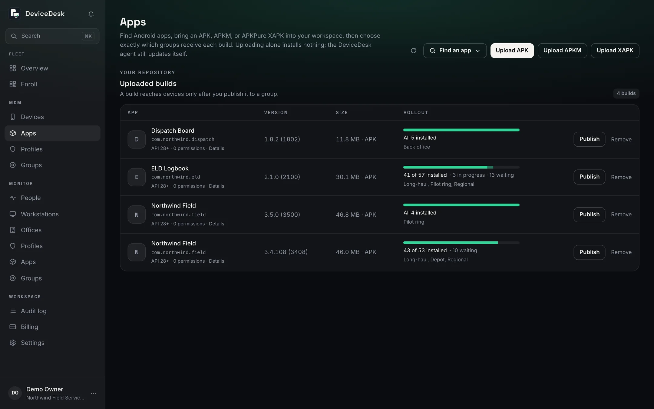 Uploaded builds with their rollout: 41 of 57 installed, 3 in progress, 13 waiting.