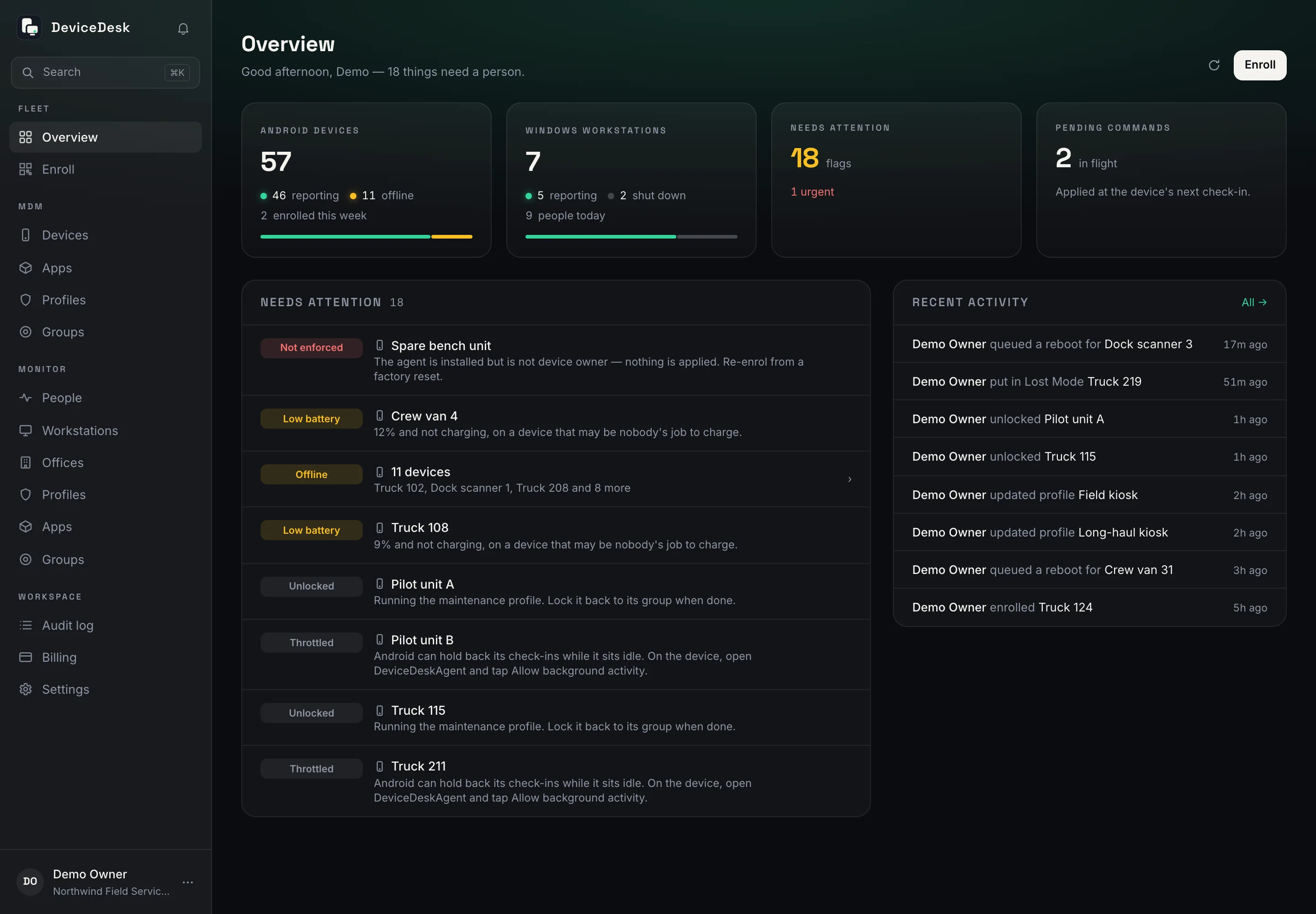 The DeviceDesk console Overview: 57 Android devices with 46 reporting, 7 Windows workstations, 18 flags that need attention, pending commands, and a list of devices that need a person.